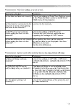 Preview for 111 page of Hitachi CP-EW3051WN User Manual-Network Manual