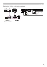 Предварительный просмотр 15 страницы Hitachi CP-EW3051WN User'S Manual And Operating Manual