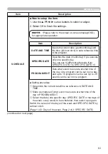 Предварительный просмотр 63 страницы Hitachi CP-EW3051WN User'S Manual And Operating Manual