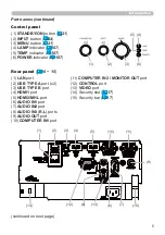 Предварительный просмотр 5 страницы Hitachi CP-EW5001WN User'S Manual And Operating Manual