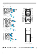 Предварительный просмотр 6 страницы Hitachi CP-EW5001WN User'S Manual And Operating Manual