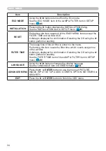 Предварительный просмотр 34 страницы Hitachi CP-EW5001WN User'S Manual And Operating Manual