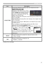 Предварительный просмотр 37 страницы Hitachi CP-EW5001WN User'S Manual And Operating Manual