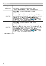 Предварительный просмотр 40 страницы Hitachi CP-EW5001WN User'S Manual And Operating Manual