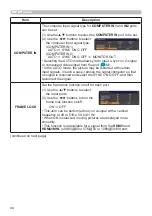 Предварительный просмотр 44 страницы Hitachi CP-EW5001WN User'S Manual And Operating Manual