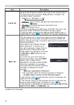 Предварительный просмотр 54 страницы Hitachi CP-EW5001WN User'S Manual And Operating Manual