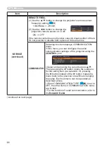 Предварительный просмотр 68 страницы Hitachi CP-EW5001WN User'S Manual And Operating Manual