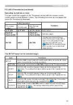 Предварительный просмотр 83 страницы Hitachi CP-EW5001WN User'S Manual And Operating Manual