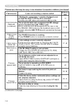 Предварительный просмотр 112 страницы Hitachi CP-EW5001WN User'S Manual And Operating Manual