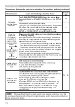 Предварительный просмотр 114 страницы Hitachi CP-EW5001WN User'S Manual And Operating Manual