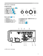 Предварительный просмотр 5 страницы Hitachi CP-EX250 User Manual