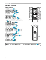 Предварительный просмотр 6 страницы Hitachi CP-EX250 User Manual