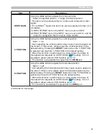 Предварительный просмотр 37 страницы Hitachi CP-EX250 User Manual