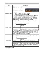 Предварительный просмотр 40 страницы Hitachi CP-EX250 User Manual