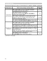 Предварительный просмотр 76 страницы Hitachi CP-EX250 User Manual