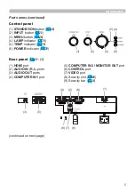 Preview for 5 page of Hitachi CP-EX303 User Manual