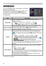 Preview for 46 page of Hitachi CP-EX303 User Manual