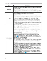 Preview for 38 page of Hitachi CP-EX400 User Manual