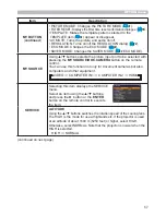 Preview for 57 page of Hitachi CP-EX400 User Manual