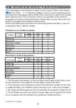 Preview for 28 page of Hitachi CP-HD9320 User Manual