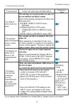 Preview for 31 page of Hitachi CP-HD9320 User Manual