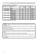 Предварительный просмотр 6 страницы Hitachi CP-HD9950 User Manual