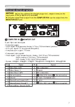 Предварительный просмотр 7 страницы Hitachi CP-HD9950 User Manual