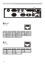 Предварительный просмотр 10 страницы Hitachi CP-HD9950 User Manual