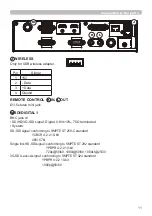 Предварительный просмотр 11 страницы Hitachi CP-HD9950 User Manual