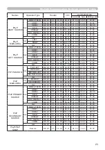 Предварительный просмотр 23 страницы Hitachi CP-HD9950 User Manual