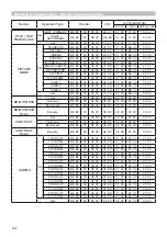 Предварительный просмотр 24 страницы Hitachi CP-HD9950 User Manual