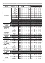 Предварительный просмотр 26 страницы Hitachi CP-HD9950 User Manual