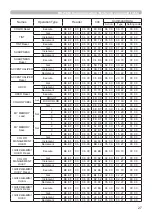 Предварительный просмотр 27 страницы Hitachi CP-HD9950 User Manual