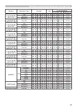 Предварительный просмотр 29 страницы Hitachi CP-HD9950 User Manual