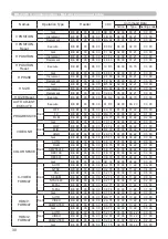 Предварительный просмотр 30 страницы Hitachi CP-HD9950 User Manual