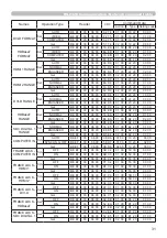 Предварительный просмотр 31 страницы Hitachi CP-HD9950 User Manual