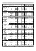 Предварительный просмотр 34 страницы Hitachi CP-HD9950 User Manual