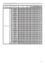 Предварительный просмотр 37 страницы Hitachi CP-HD9950 User Manual