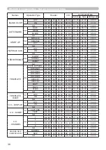 Предварительный просмотр 38 страницы Hitachi CP-HD9950 User Manual