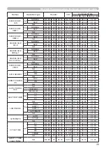 Предварительный просмотр 39 страницы Hitachi CP-HD9950 User Manual