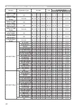 Предварительный просмотр 40 страницы Hitachi CP-HD9950 User Manual