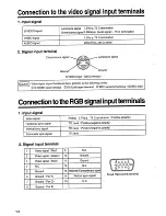 Preview for 15 page of Hitachi CP-L300 Operating Manual