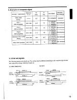 Preview for 16 page of Hitachi CP-L300 Operating Manual