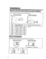 Предварительный просмотр 8 страницы Hitachi CP-L500A Operating Manual