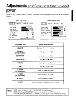 Preview for 13 page of Hitachi CP-L540E Operating Manual