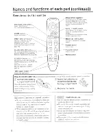 Preview for 8 page of Hitachi CP-L850W Operating Manual