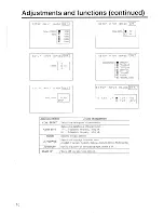 Preview for 16 page of Hitachi CP-L850W Operating Manual