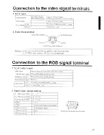 Preview for 17 page of Hitachi CP-L850W Operating Manual