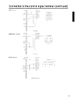 Preview for 21 page of Hitachi CP-L850W Operating Manual