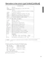 Preview for 23 page of Hitachi CP-L850W Operating Manual